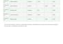 bank and vendor reconciliation in excel